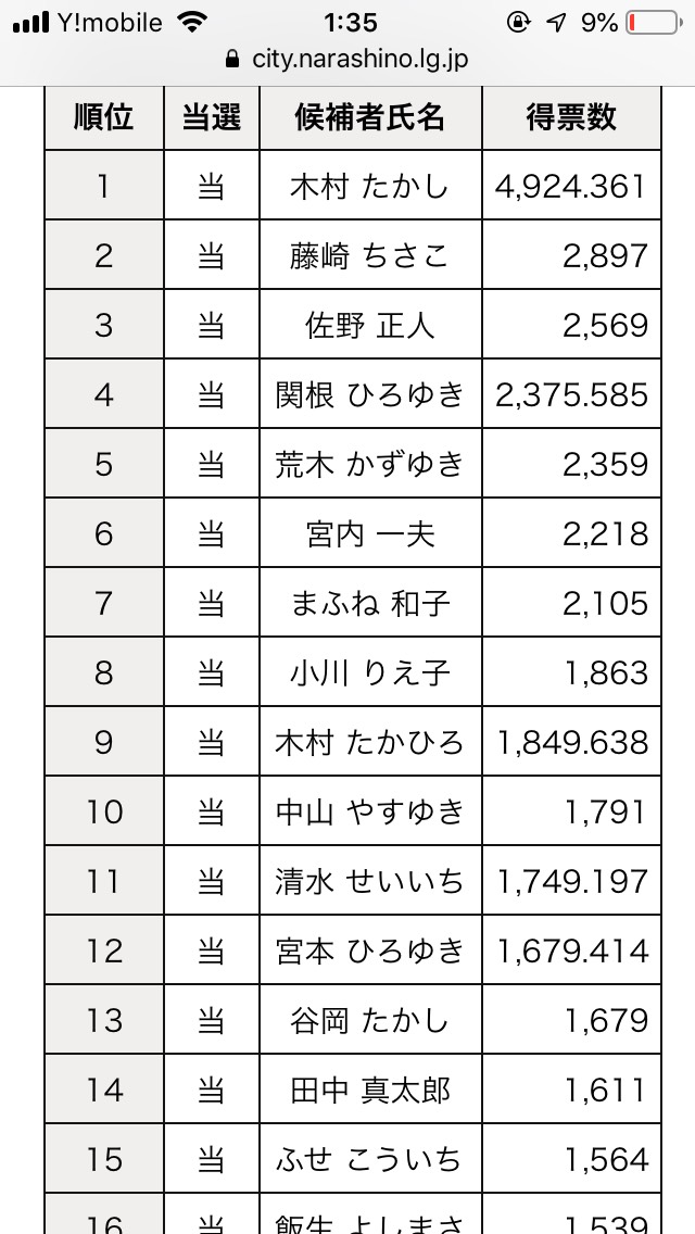 CF4F4120-7A98-4500-B77D-48A0D2052F09